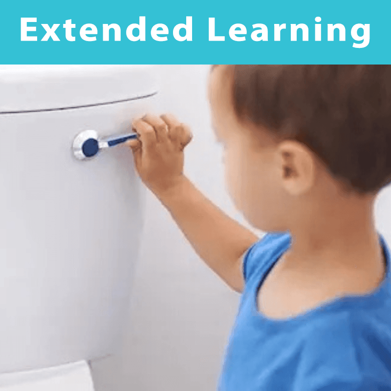 Extended Learning Thumb3