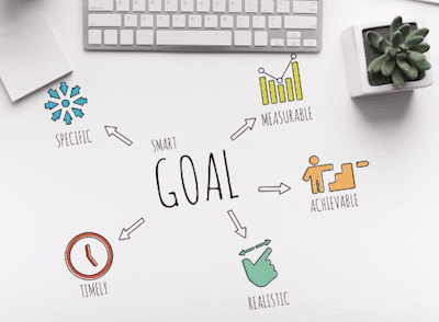 Therapeutic goal setting: How to explore hope and aspirations while creating SMART goals